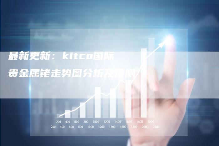 最新更新：kitco国际贵金属铑走势图分析及预测